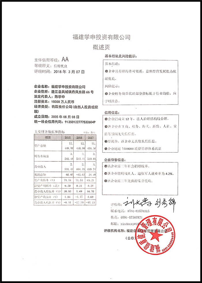 福建學申投資有限公司 XDPJ201803105↑.jpg