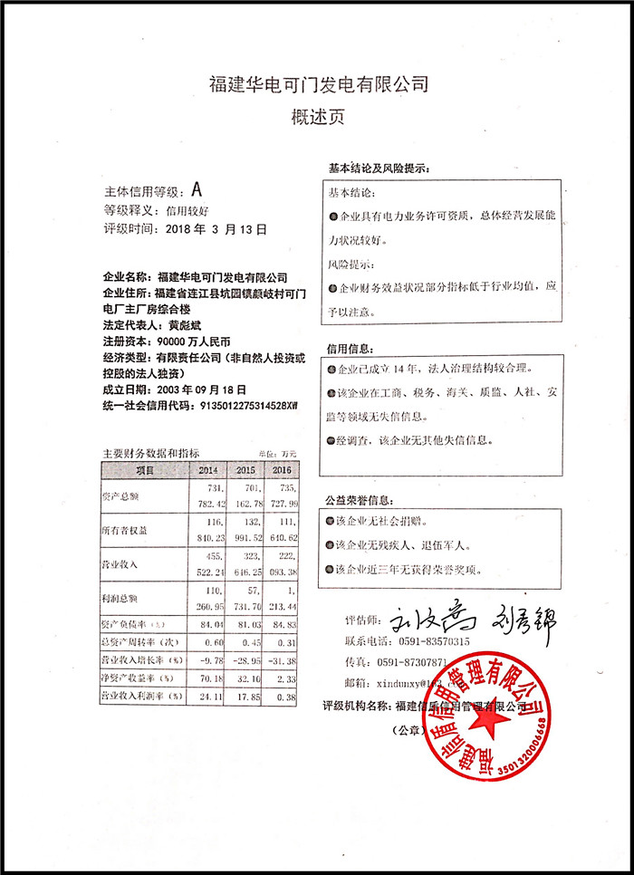 福建華電可門發(fā)電有限公司 XDPJ201803121↑.jpg